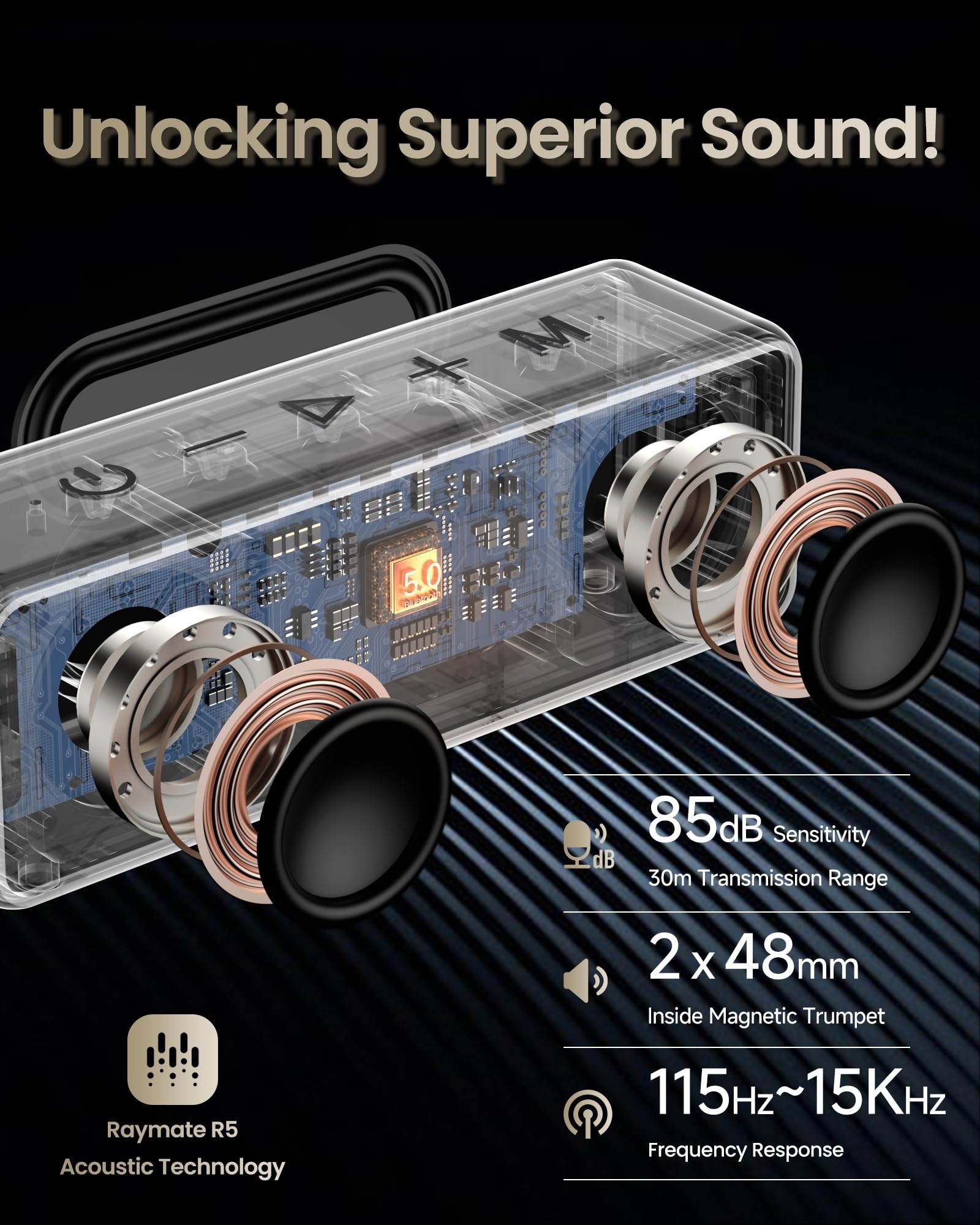 Raymate Bluetooth Speakers, 20W