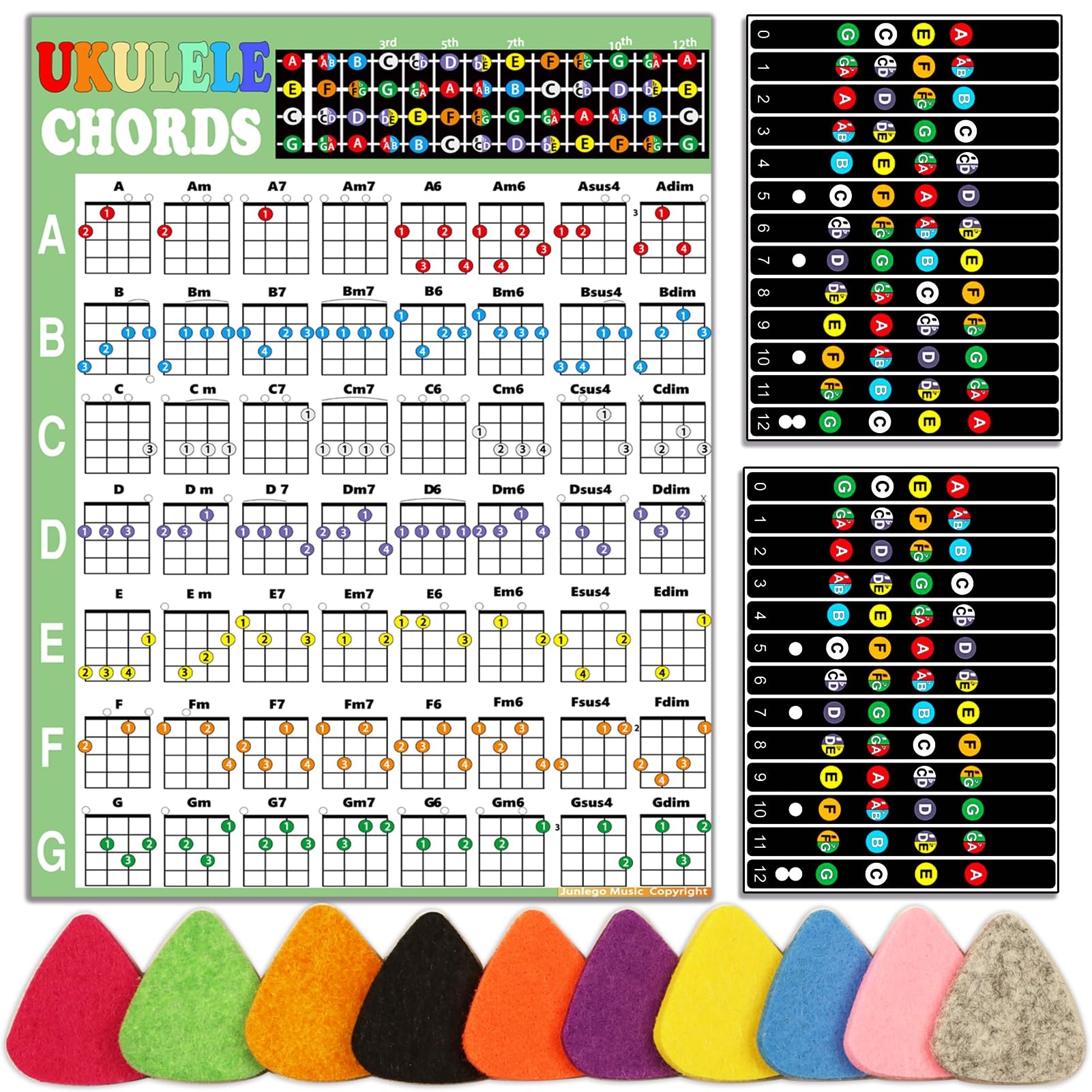 JUNLEGO Ukulele Beginner's Kit: Chord Chart, Fretboard Stickers, Picks - Black and White Vinyl, Ukulele Accessory
