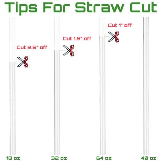 Hydro Flask Straw Replacement, 6 Pack - Compatible with 32 oz, 40 oz, 64 oz Bottles - Image 4