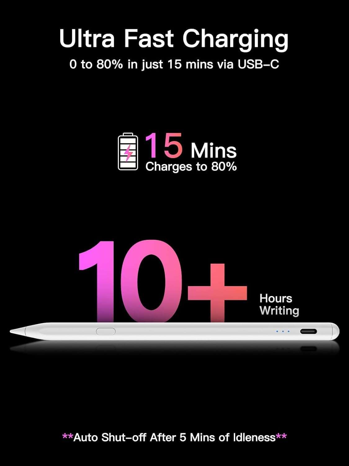 Stylus Pen for ipad 2018-2025, USB-C Fast Charging Pencil, Pixel-Perfect Tilt Sensitivity for iPad 11/10/9/8/7/6/A16, iPad Mini 7/6/5, iPad Air M3/M2 11"/13"/5/4/3, iPad Pro M4 13"/12.9″/11″ - Image 4