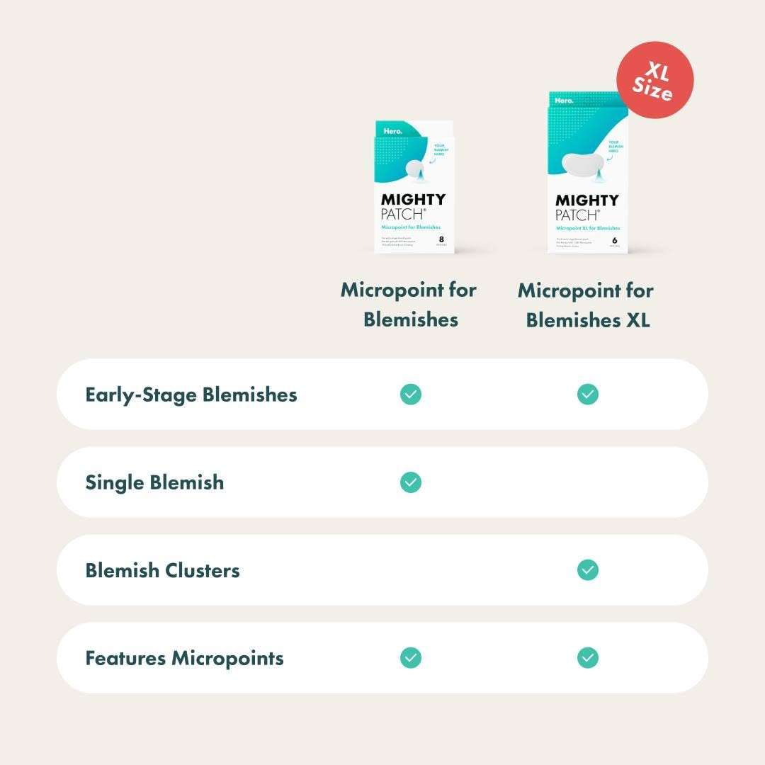 Mighty Patch Micropoint Large Hydrocolloid Pimple Patches for Face Blemishes from Hero Cosmetics, Acne Stickers for Early Stage Zits & Hidden Pimples, 395 Proprietary Micropoints, 8 Count - Image 8
