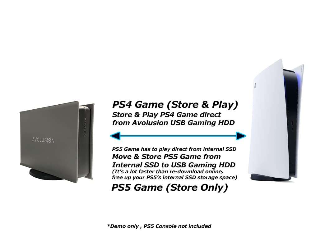 Avolusion PRO-5X Series 6TB USB 3.0 External Gaming Hard Drive for PS5 Game Console (Grey) (Renewed) - Image 4