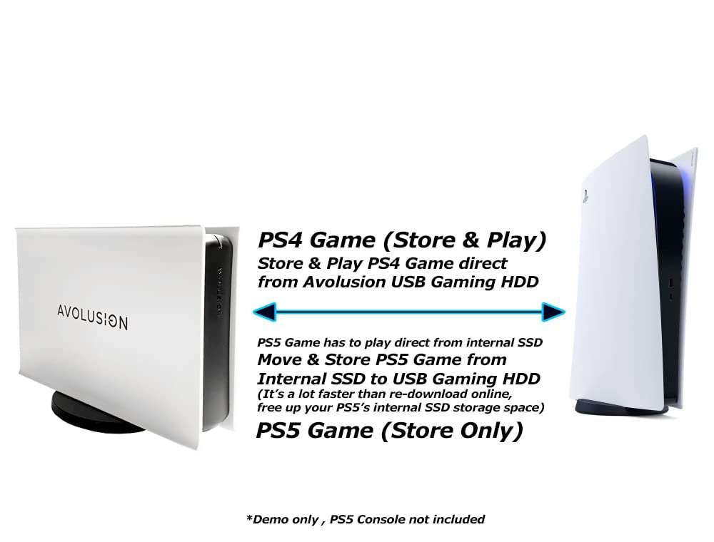 Avolusion PRO-5X (White) 8TB USB 3.0 External Gaming Hard Drive for PS5 / PS4 Game Console (Renewed) - Image 4