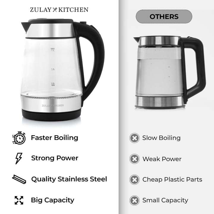 Zulay Kitchen Fast-Boiling Electric Kettle - 1.7L Hot Water Kettle 1500W With Auto Shut-Off - Water Boiler For Coffee & Tea - Boil-Dry Protection, Cool-Touch Handle, 360° Base - Black - Image 3