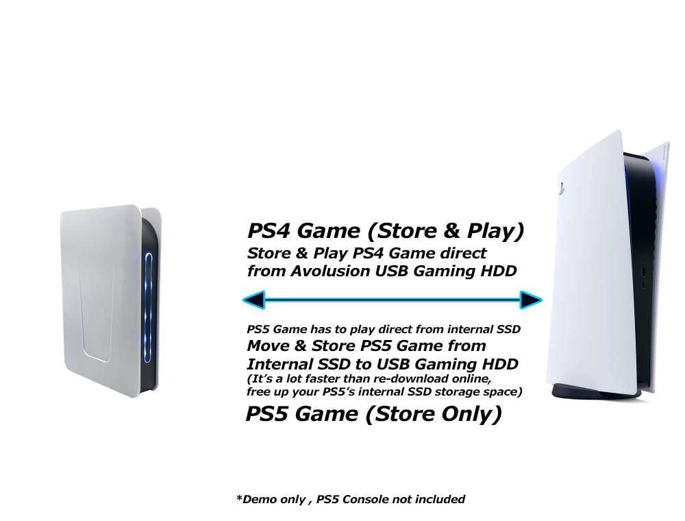 Avolusion PRO-T5 Series 6TB USB 3.0 External Gaming Hard Drive for PS4 / PS5 Game Console (White) - 2 Year Warranty (Renewed) - Image 4