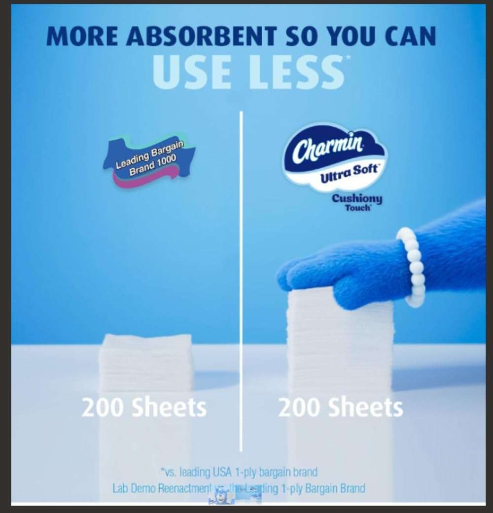 Charmin Ultra Soft Cushiony Touch Toilet Paper, 24 Family Mega Rolls = 123 Regular Rolls - Image 6