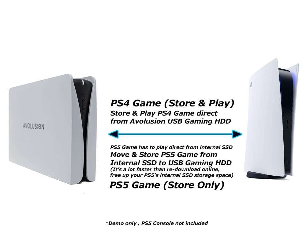 Avolusion PRO-5Y (White) 3TB USB 3.0 External Gaming Hard Drive for PS5 / PS4 Game Console - 2 Year Warranty (Renewed) - Image 3