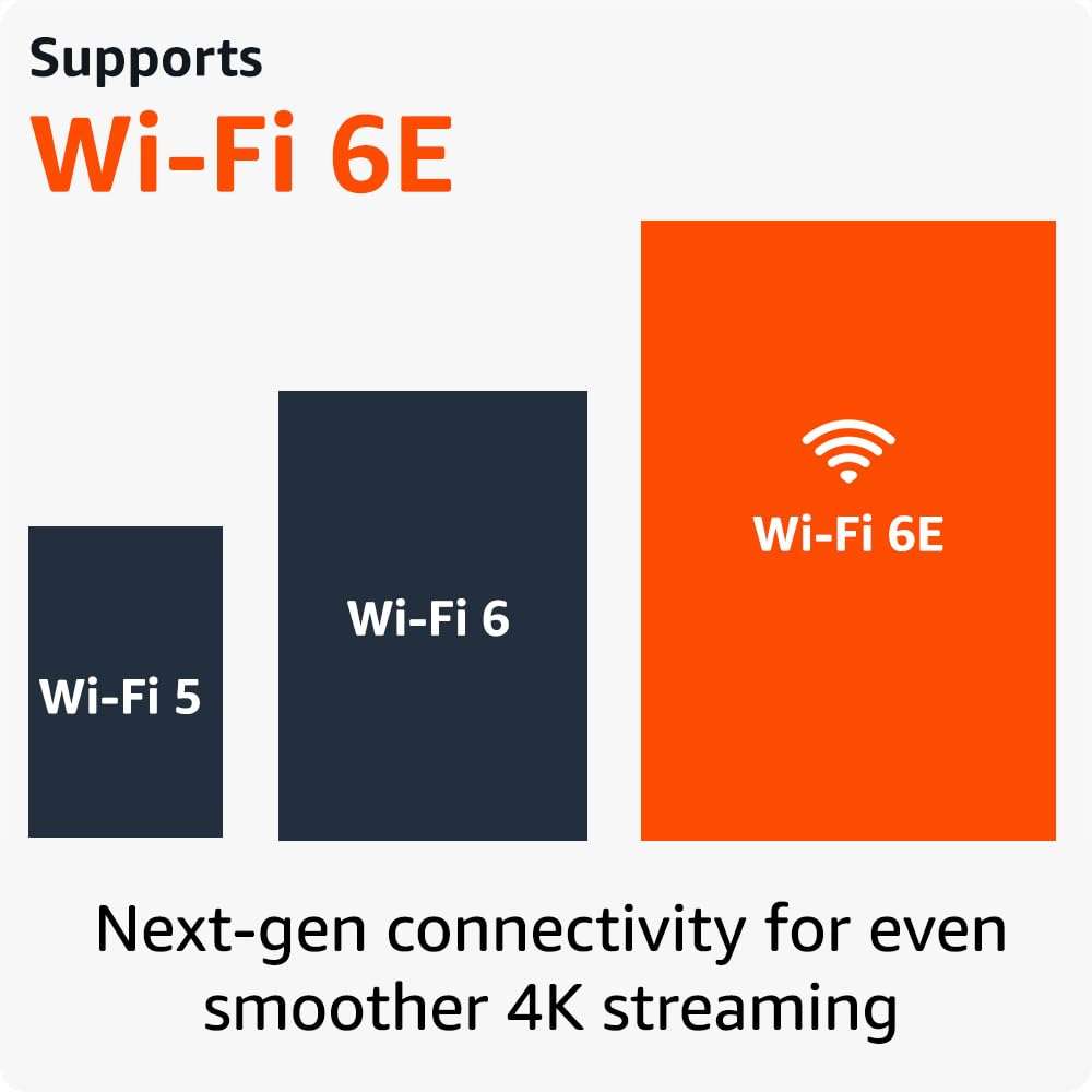 Amazon Fire TV Stick 4K Max streaming device (newest model) with AI-powered Fire TV Search, supports Wi-Fi 6E, free & live TV without cable or satellite - Image 3