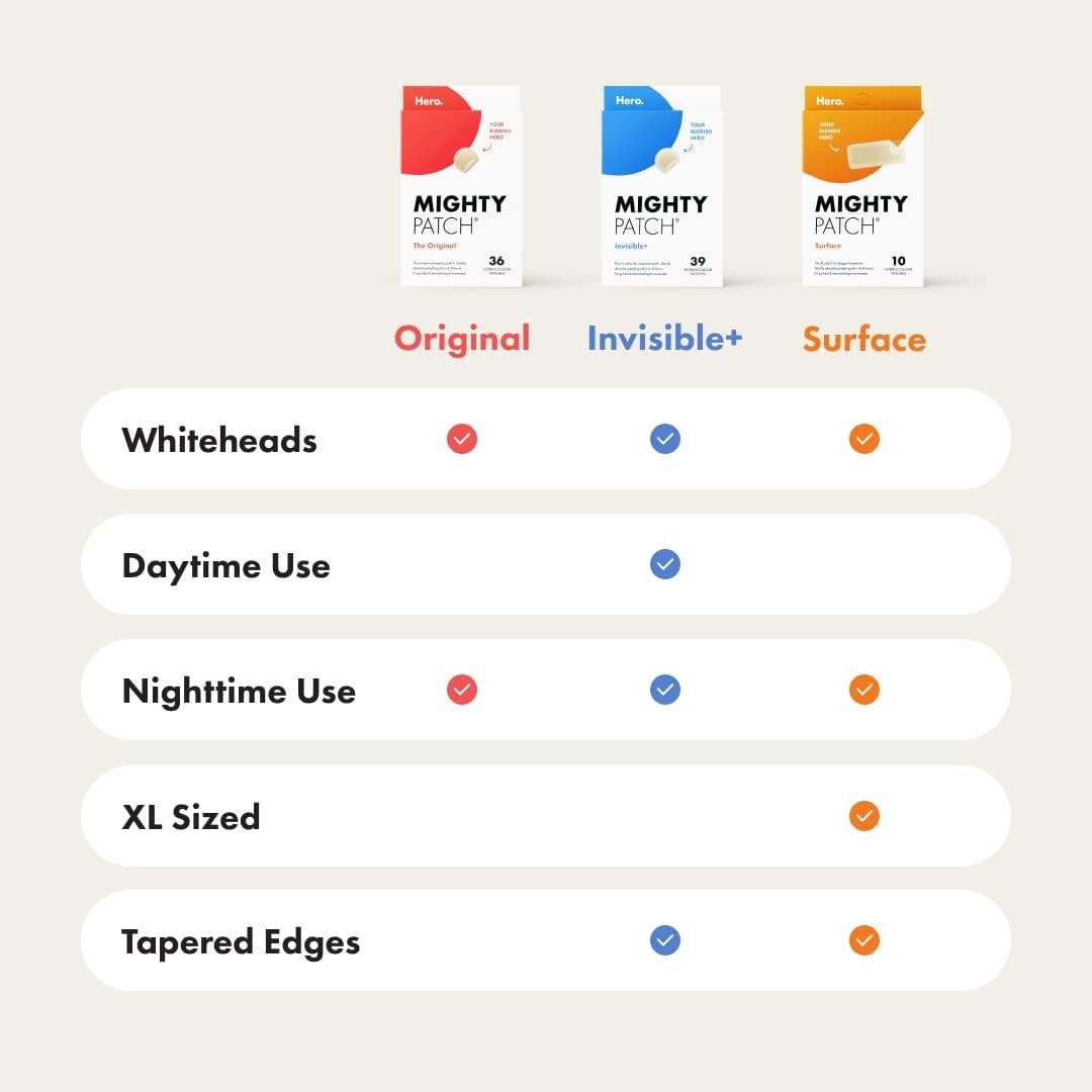 Mighty Patch™ Original patch from Hero Cosmetics – The #1 Hydrocolloid Acne Pimple Patch for Shrinking Zits and Whiteheads in 1 use; Nighttime Spot Stickers for Face and Skin (36 Count) - Image 8