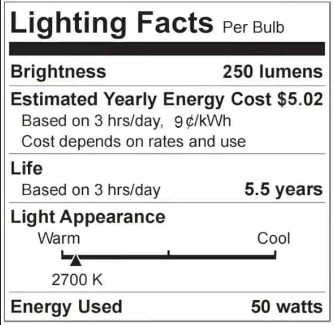 GEEZO Fragrance Candle Warmer Lamp，Electric Candle Warmer with Timer & Dimmer，Mom Christmas Birthday Gifts for Women, House Warming Gifts New Home Bedroom Decor - Image 7