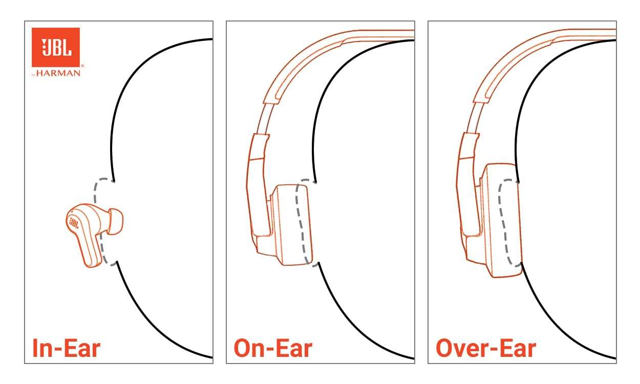 JBL Vibe Beam - True Wireless JBL Deep Bass Sound Earbuds, Bluetooth 5.2, Water & Dust Resistant, Hands-free call with VoiceAware, Up to 32 hours of battery life (Blue) - Image 2