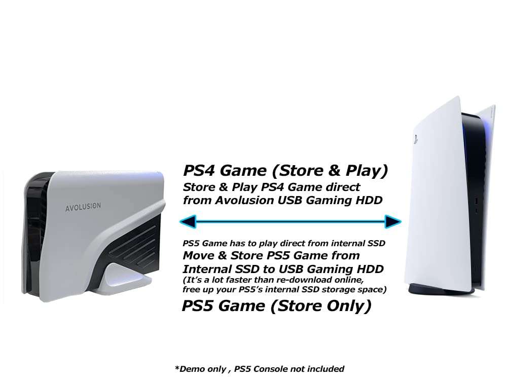 Avolusion PRO-Z Series 2TB USB 3.0 External Gaming Hard Drive for PS5 Game Console (White) (Renewed) - Image 3
