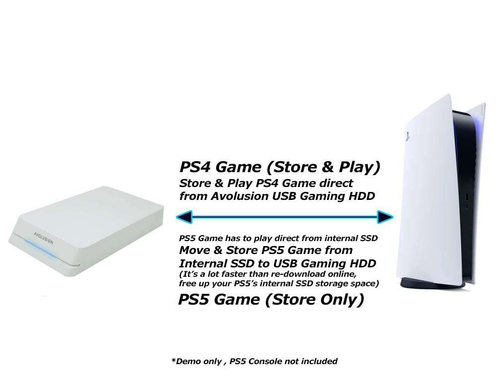 Avolusion HDDGear Pro 8TB 7200RPM USB 3.0 External Gaming Hard Drive (for PS5) White (Renewed) - Image 2