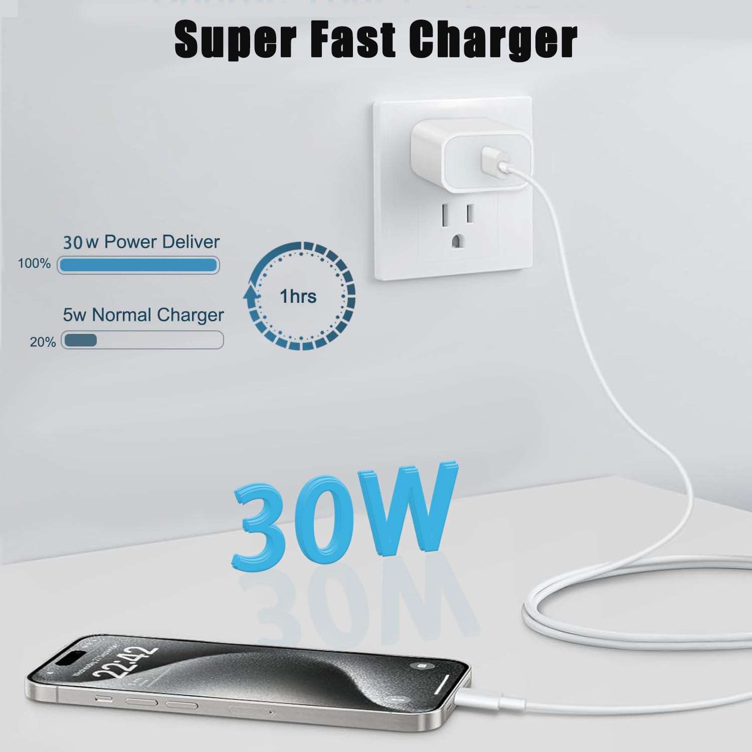 30W 27W Power Adapter Fit for eero, eero Pro, eero 6, eero 6+ eero Pro 6, eero Pro 6E, eero PoE 6 Mesh WiFi Router C210011 C110011 C010001 USB-C Charger Power Supply Cord Replacement - Image 2