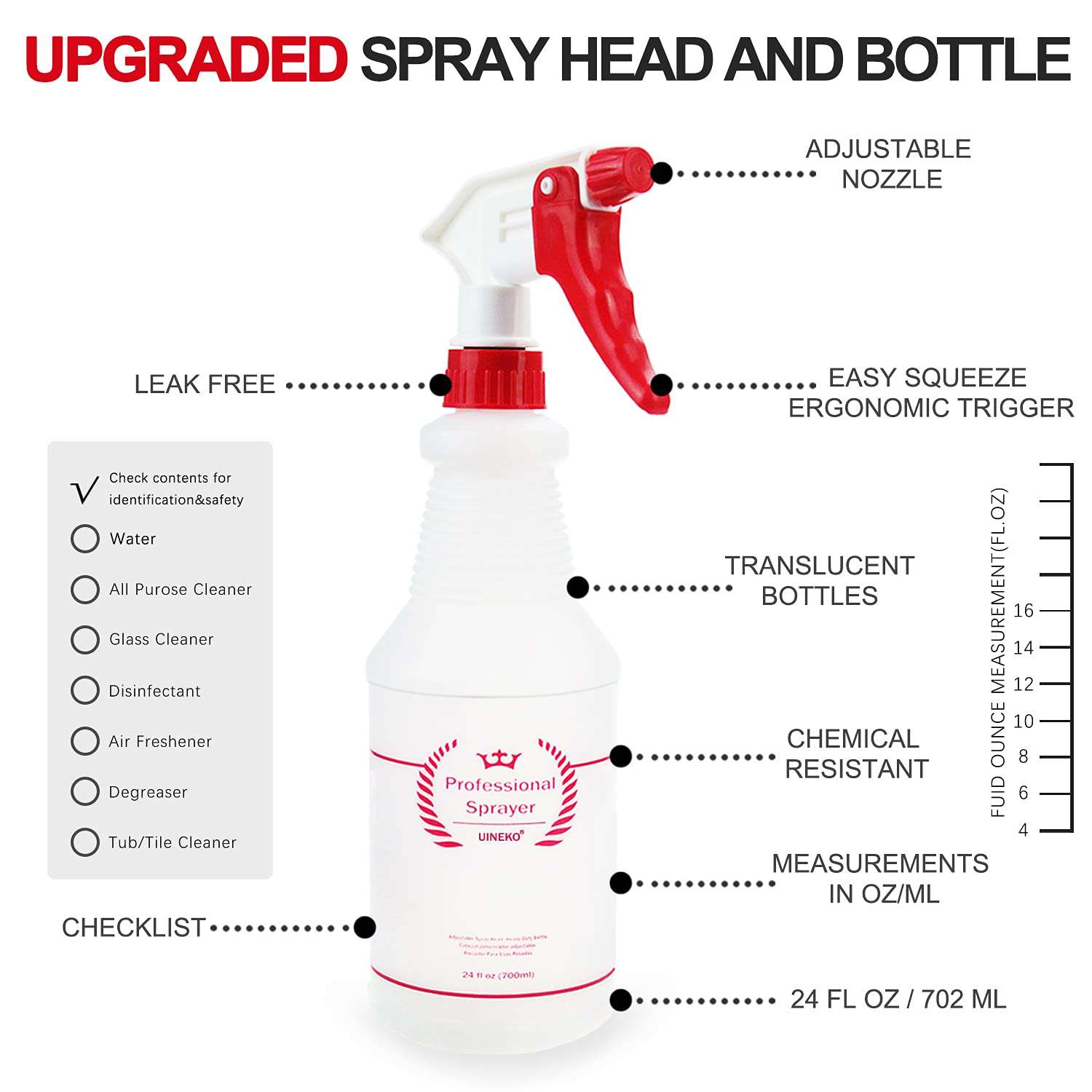 Uineko Plastic Spray Bottle (4 Pack, 24 Oz, All-Purpose) Heavy Duty Spraying Bottles Leak Proof Mist Empty Water Bottle for Cleaning Solution Planting Pet with Adjustable Nozzle and Measurements - Image 4