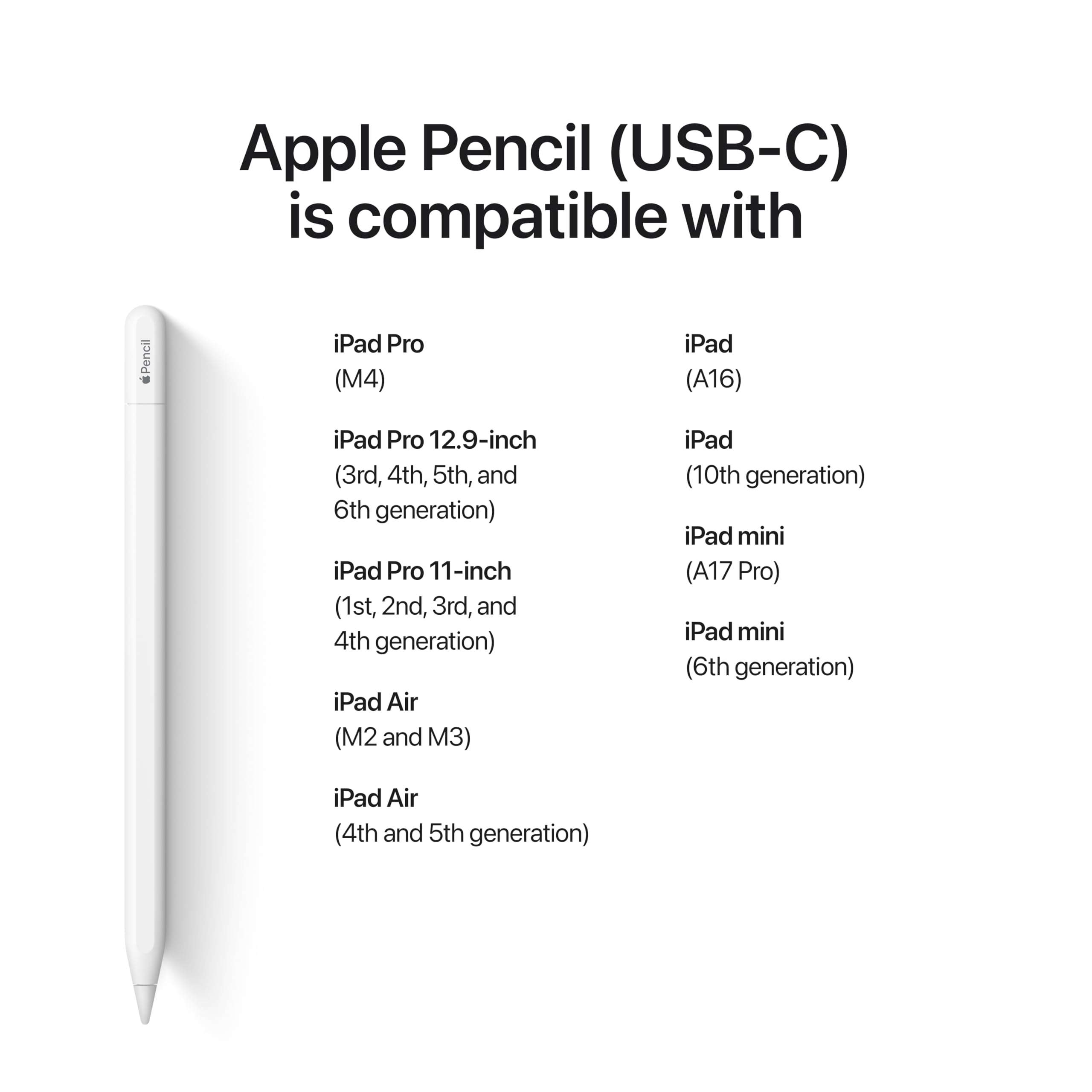 Apple Pencil (USB-C): Device Compatibility Check Required - Pixel-Perfect Precision, Tilt Sensitivity, Perfect for Note-Taking, Drawing, and Signing Documents. Charges and Pairs with USB-C - Image 4