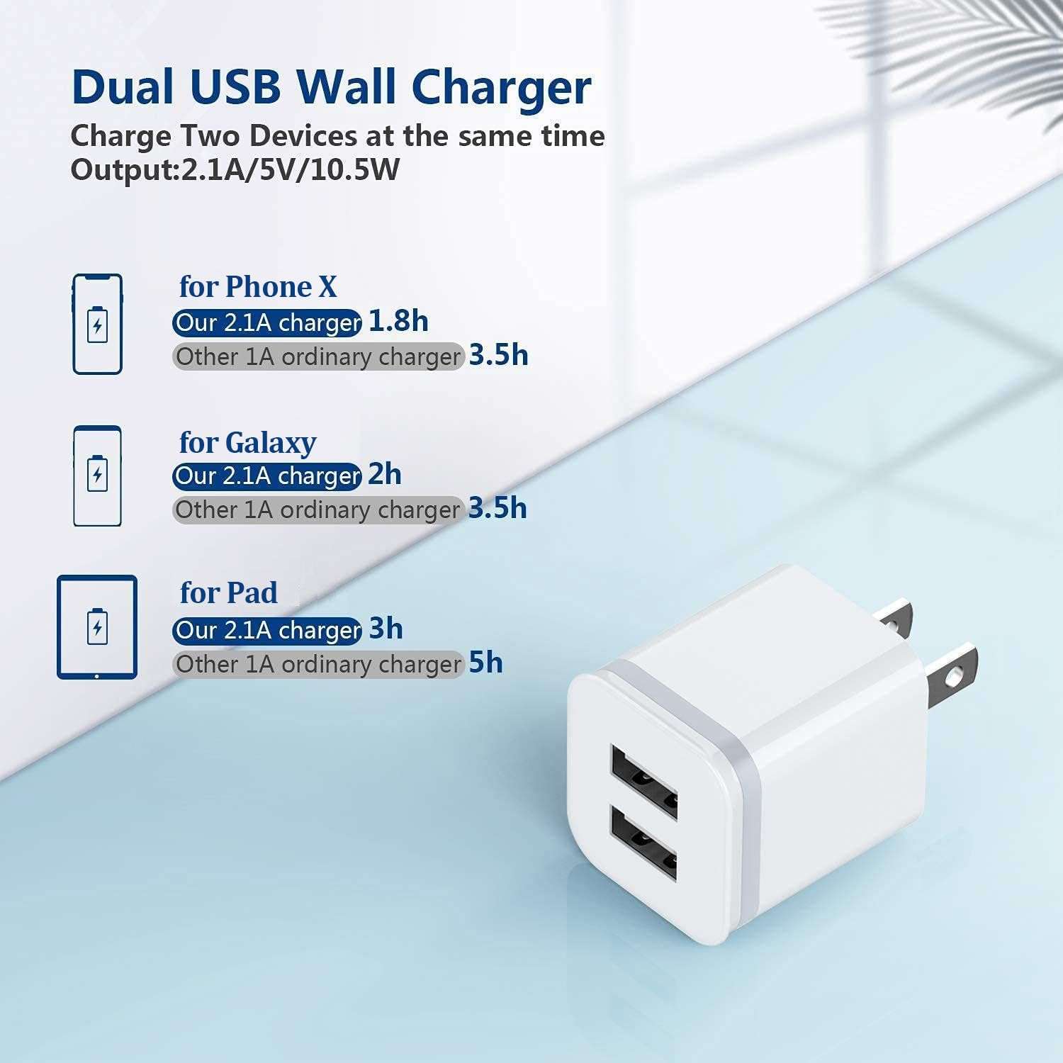 USB Wall Charger, 5-Pack 2.1A/5V Dual Port USB Cube Power Adapter Charger Plug Charging Block Replacement for iPhone Xs/XR/X, 8/7/6 Plus, Samsung, HTC, LG, Moto, Android Phones - Image 2