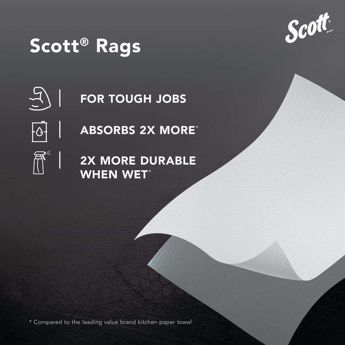 Scott Products White Paper Towels, 60 Count - Image 4
