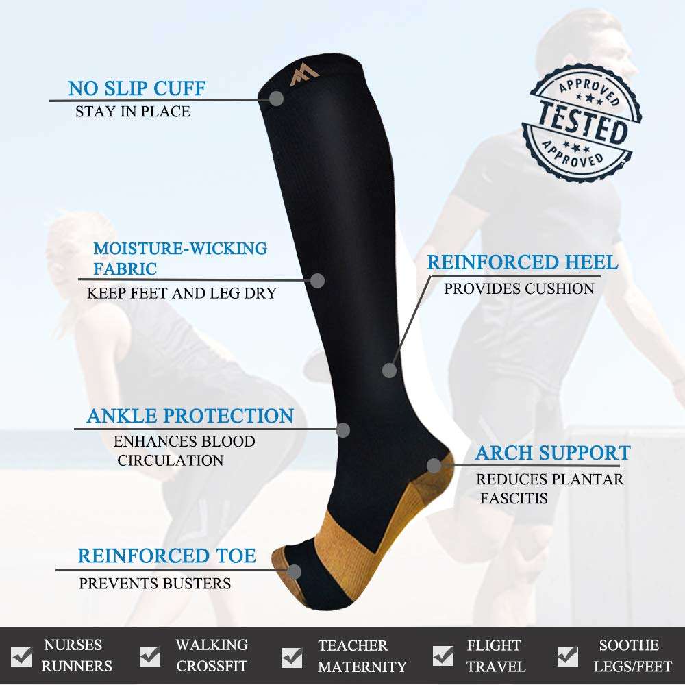 FuelMeFoot 3 Pack Copper Compression Socks - Compression Socks Women & Men Circulation - Best for Medical,Running,Athletic - Image 5