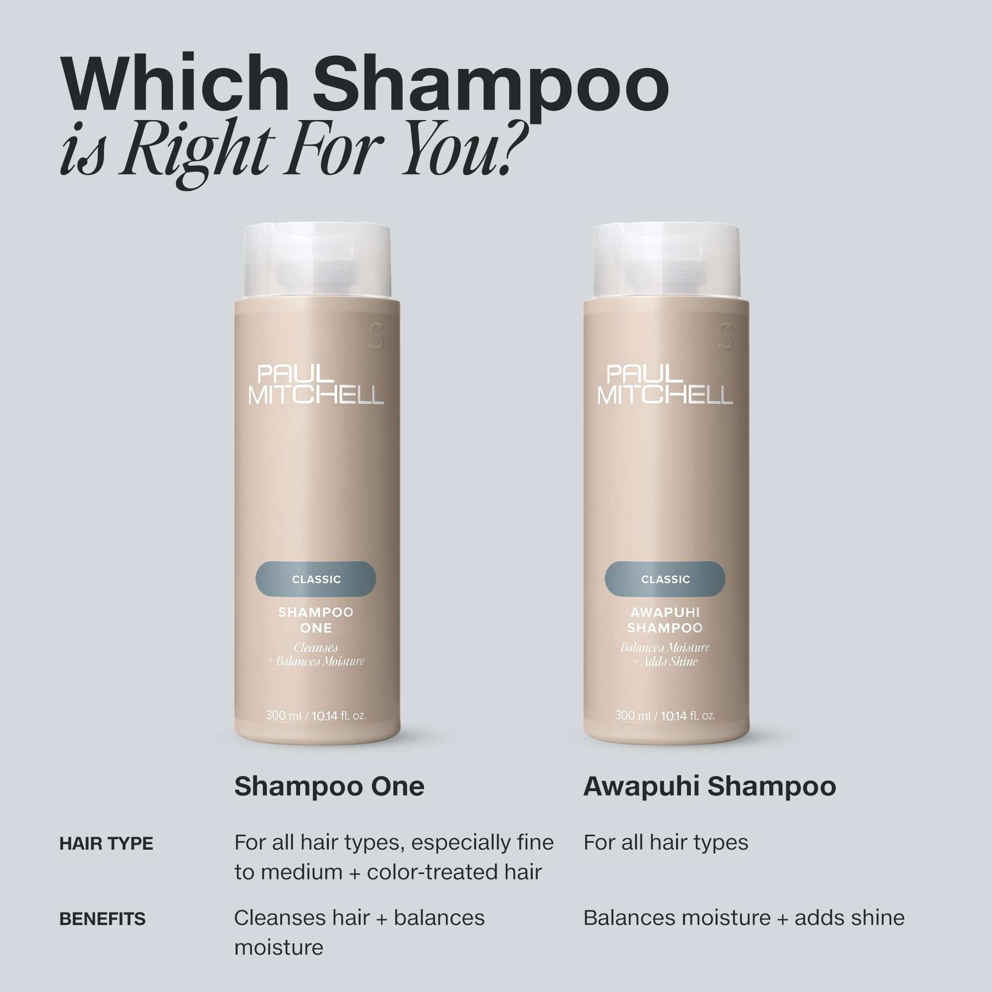 Paul Mitchell Shampoo One, Cleanses + Balances Moisture, for All Hair Types - Image 9