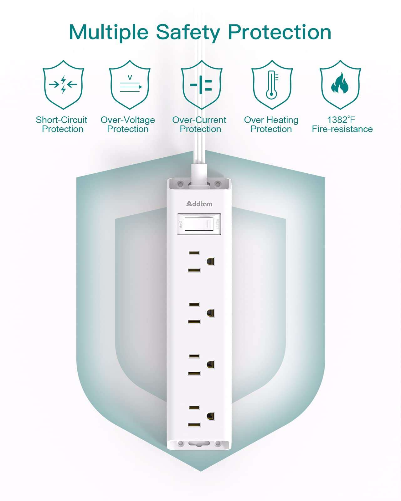 Flat Plug Power Strip, Ultra Thin Flat Extension Cord - Addtam 12 Widely AC 3 Sides Multiple Outlets, 5Ft, 1050J Surge Protector, Wall Mount, Desk Charging Station for Home Office Dorm Room Essentials - Image 5