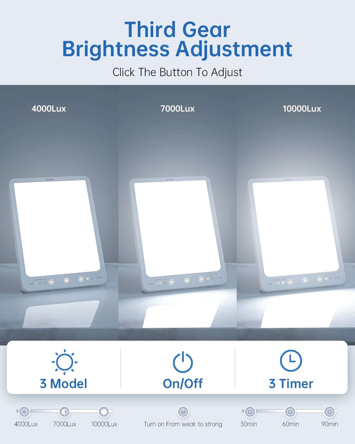 SUXIO Light Therapy Lamp - 10000 Lux Therapy Lights, 3 Timing & Mode Happy Lamp, Touch Control Daylight Lamp with Memory Function, Portable Light Therapy Box for Home/Office Use As Lift Mood - Image 2