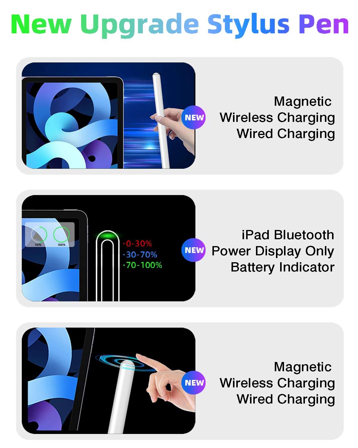 iPad Pencil 2nd Generation with Magnetic Wireless Charging,Tilt Sensitivity,Same as Apple Pencil 2nd Generation,Compatible with iPad Pro 11 in 1/2/3/4,iPad Pro 12.9 in 3/4/5/6,iPad Air 4/5,iPad mini - Image 6