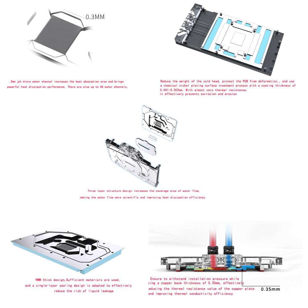 Copper GPU Water Cooling Block GPU Waterblock for MSI RTX5090 RTX5090Ti RTX5080 RTX5080Ti RTX5070 RTX5070Ti RTX5060 RTX5060Ti (for MSI GeForce RTX 5090 D 32G Gaming Trio OC) - Image 5