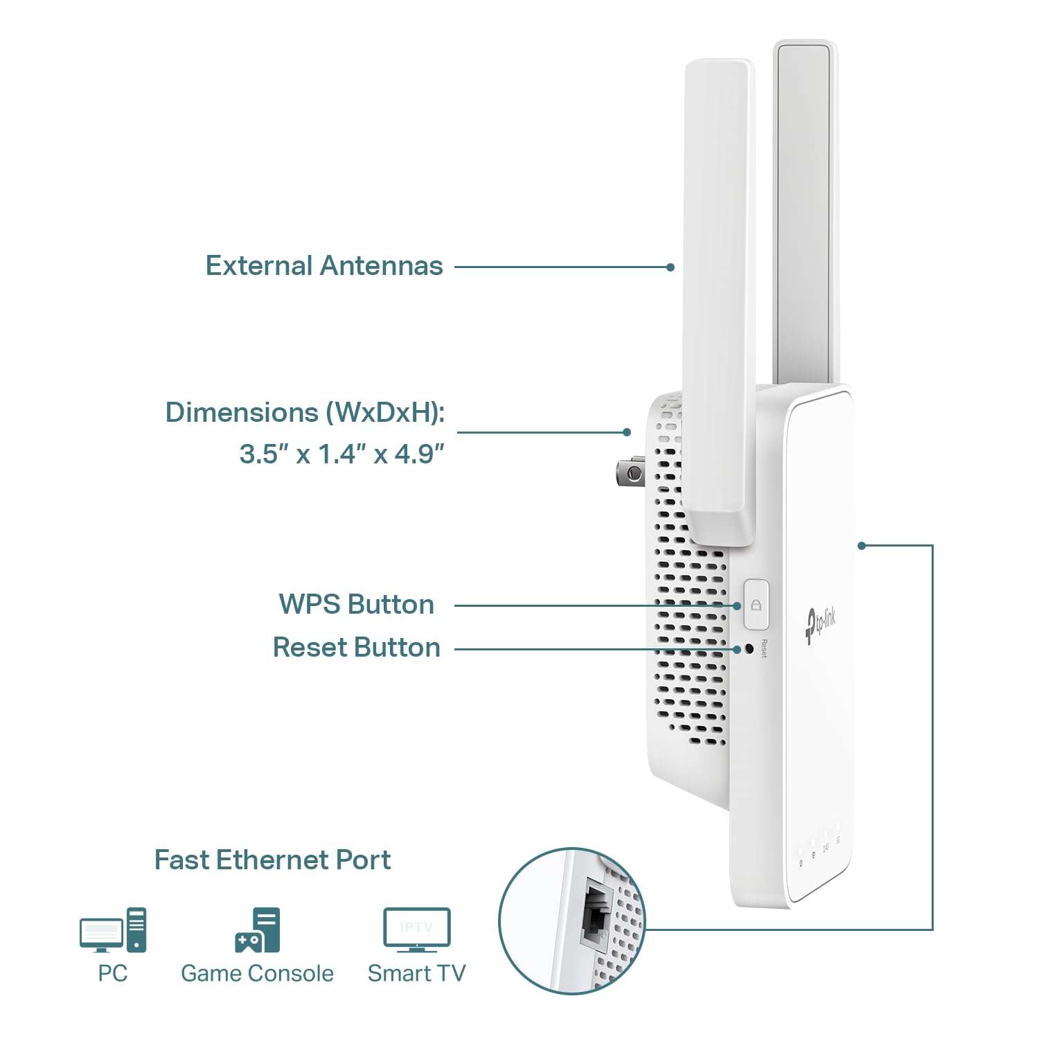 TP-Link AC1200 WiFi Extender, 2025 Wirecutter Best WiFi Extender, 1.2Gbps Home Signal Booster, Dual Band 5GHz/2.4GHz, Up to 1600 Sq.ft and 32 Devices, EasyMesh Compatible, One Ethernet Port (RE315) - Image 6