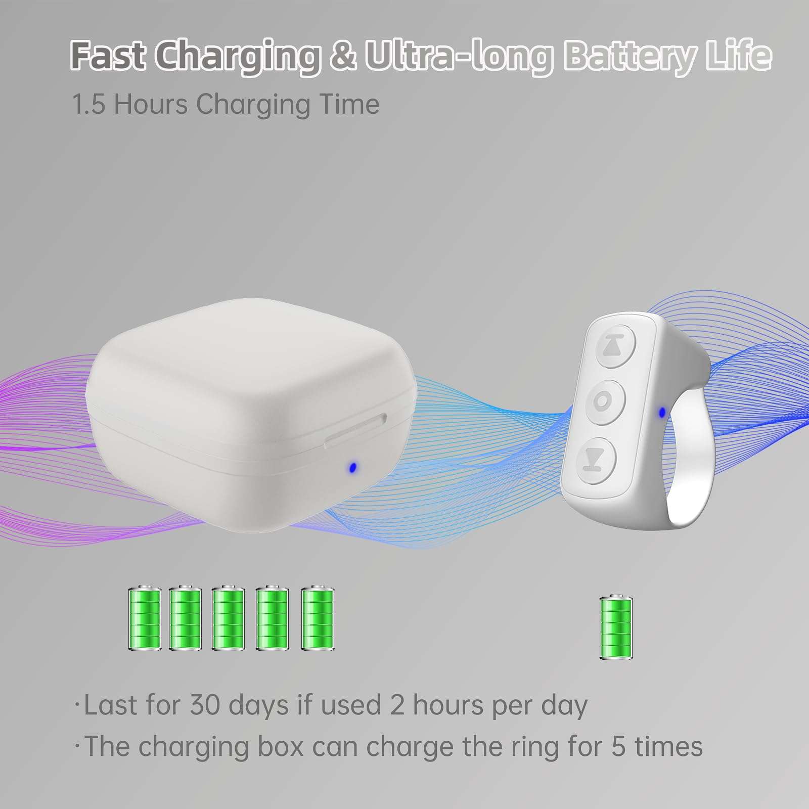 GUVOHUT TikTok Remote Control for TikTok, TikTok Scrolling Ring, Bluetooth Page Turner for iPad/Kindle App/iPhone/Android (White) - Image 7