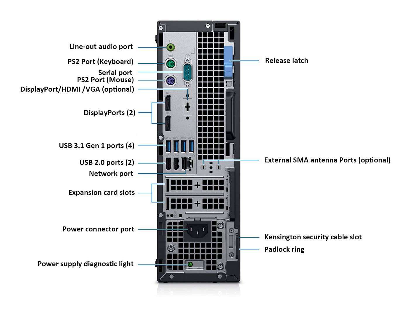 Dell OptiPlex 7070 SFF Desktop Computer PC, Intel 8 Core i7-9700 3.0GHz up to 4.70GHz,32GB DDR4 Ram New 1TB NVMe M.2 SSD,AX210 Built-in WiFi 6E,Windows 11 Pro, Wireless Keyboard & Mouse (Renewed) - Image 3