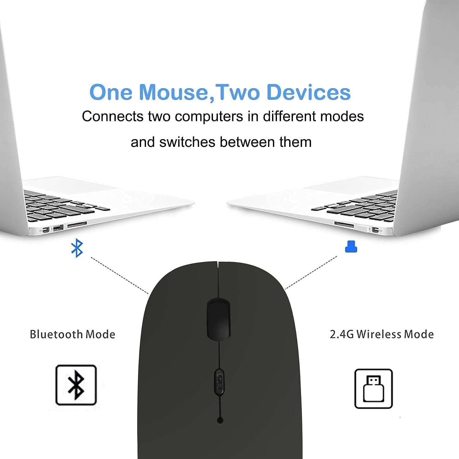 ZERU Bluetooth Mouse,Rechargeable Wireless Mouse for MacBook Pro/MacBook Air/Laptop/PC/Mac/iPad pro/Computer,Bluetooth 5.2 + 3.0 +2.4G USB Receiver - Image 2