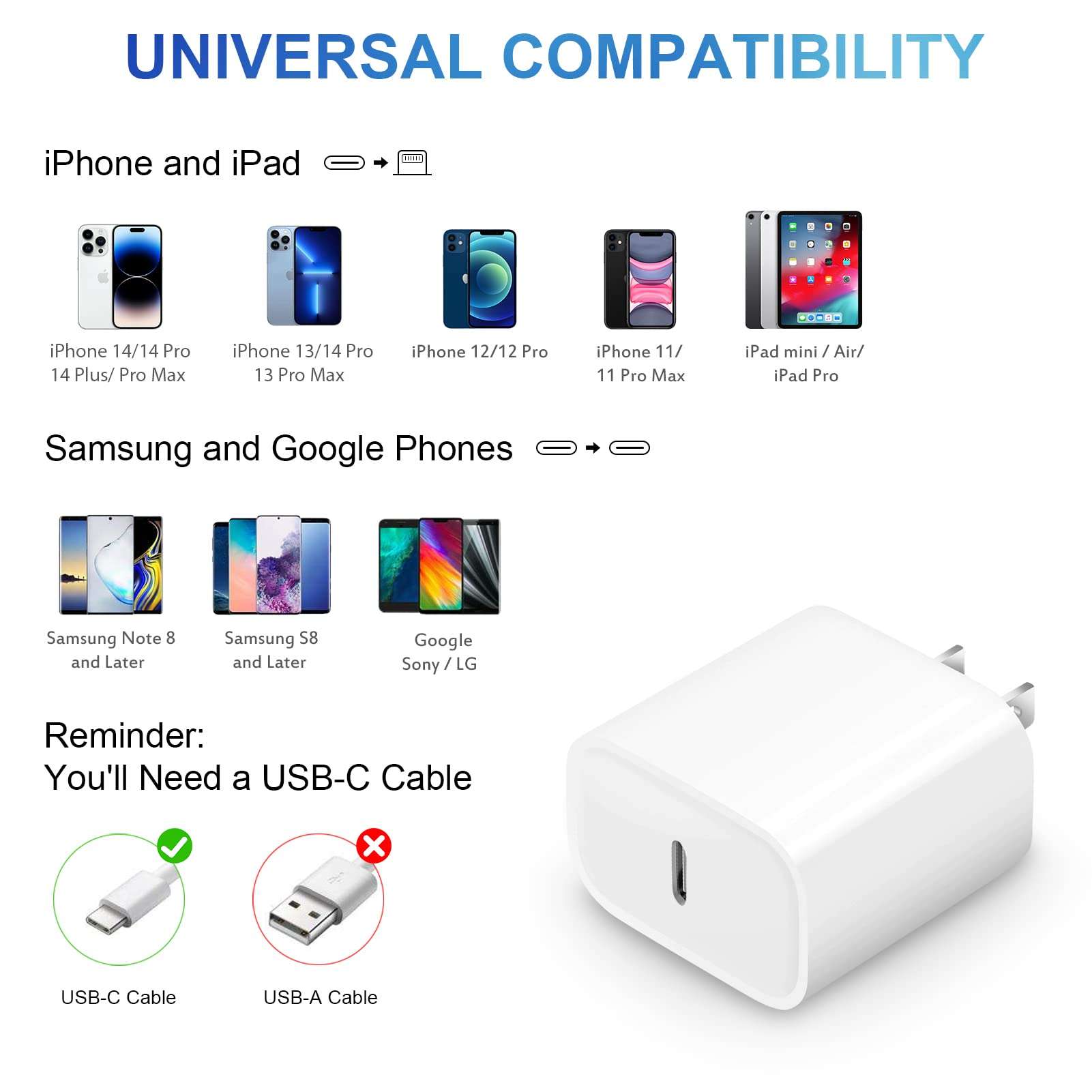 iPhone Charger Fast Charging USB C Charger Block Type C Chargers Fast Charging 20W PD Wall Chargers with 6FT Cord for iPhone 14/14 Pro Max/13/13 Max/12/12 Pro Max/iPad - Image 4