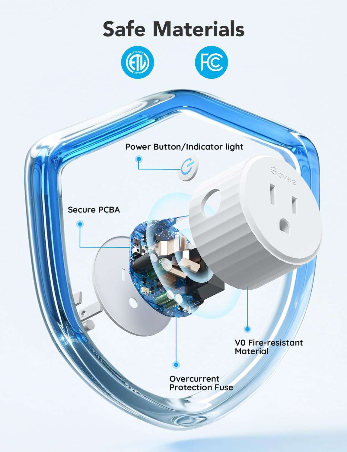 Govee Smart Plug, WiFi Plugs Work with Alexa & Google Assistant, Smart Outlet with Timer & Group Controller, WiFi Outlet for Home, No Hub Required, ETL & FCC Certified, 2.4G WiFi Only, 4 Pack - Image 4