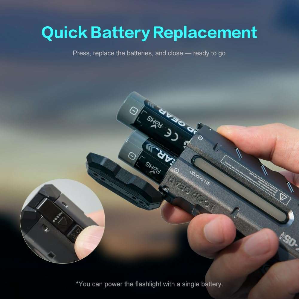 LOOP GEAR SK05 Pro Flat LED Flashlight with 8000mAh Power Bank, Sidelight Flashlight Combines Floodlight and Spotlight, 4360 High Lumens, Rechargeable, Magnetic Tail, IP68 Perfect for Camping, Outdoor - Image 5