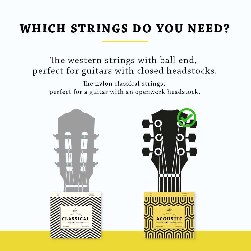 BELFORT® quality acoustic guitar strings - 6 string set - Premium coating with Phosphor Bronze (guitar strings acoustic 6 string set) BONUS: 4 Picks + 1 High E String - cuerdas para guitarra acustica - Image 6