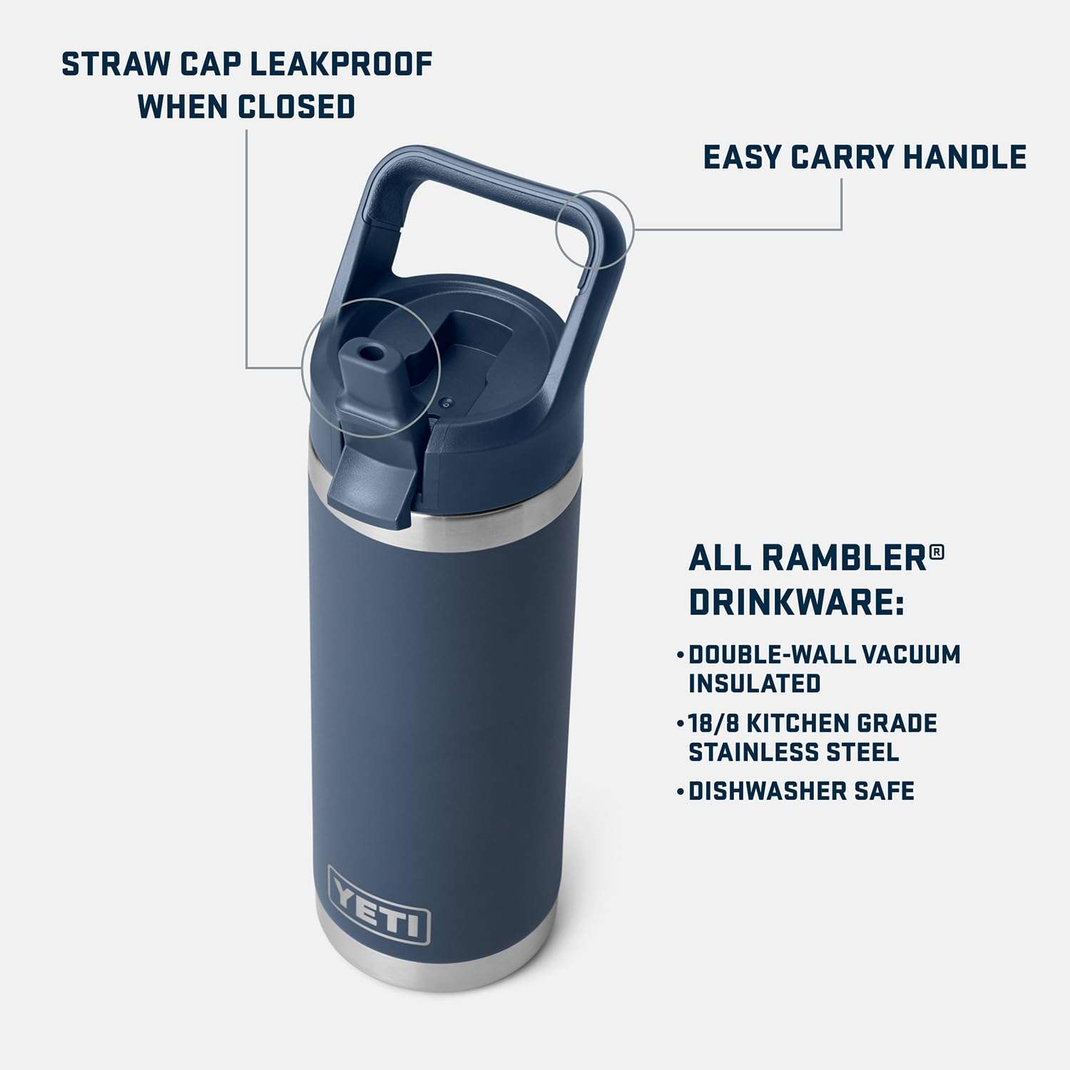 YETI Rambler 18 oz Bottle, Vacuum Insulated, Stainless Steel with Color Matching Straw Cap, Agave Teal - Image 2