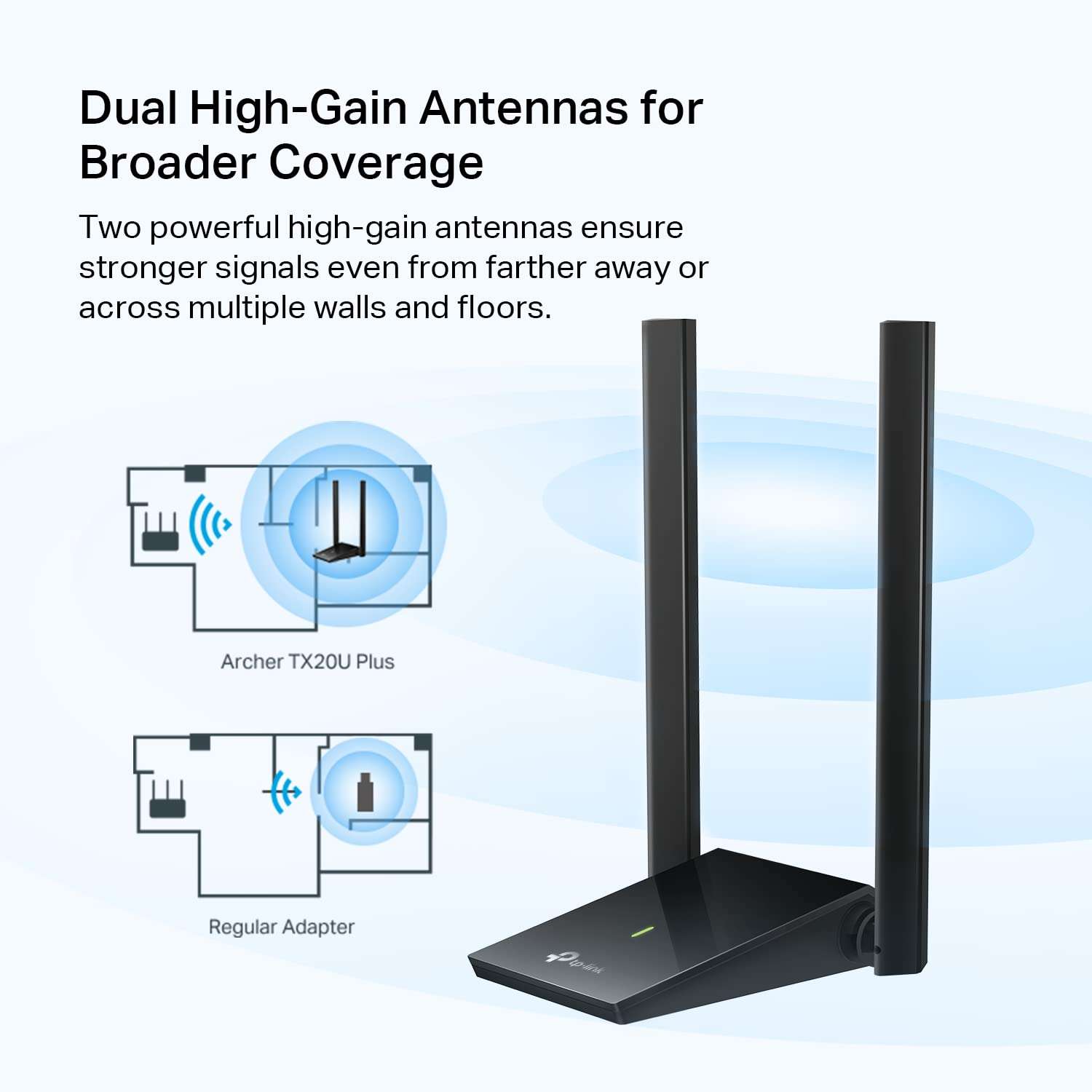 TP-Link WiFi 6 USB Adapter for Desktop PC - (Archer TX20U Plus) AX1800 Wireless Network Adapter with 2.4GHz, 5GHz, High Gain Dual Band 5dBi Antenna, WPA3, Supports Windows 11/10 - Image 5