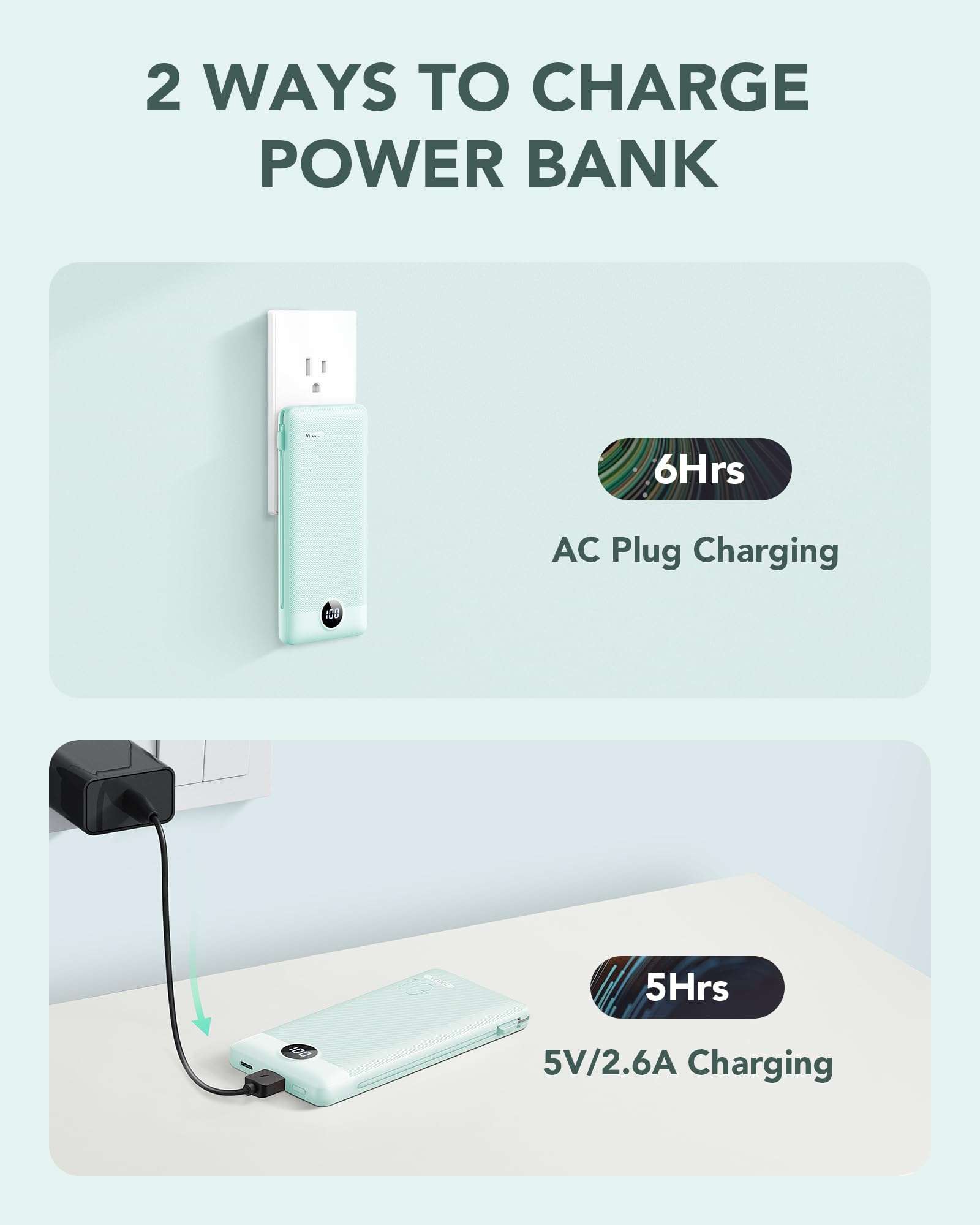 VRURC Portable Charger Built-in Cables and AC Wall Plug, USB C Power Bank 10000mAh, Travel Battery Portable Phone Charger Compact Lightweight External Battery Pack for Smart Phones, Tablets etc-Green - Image 5
