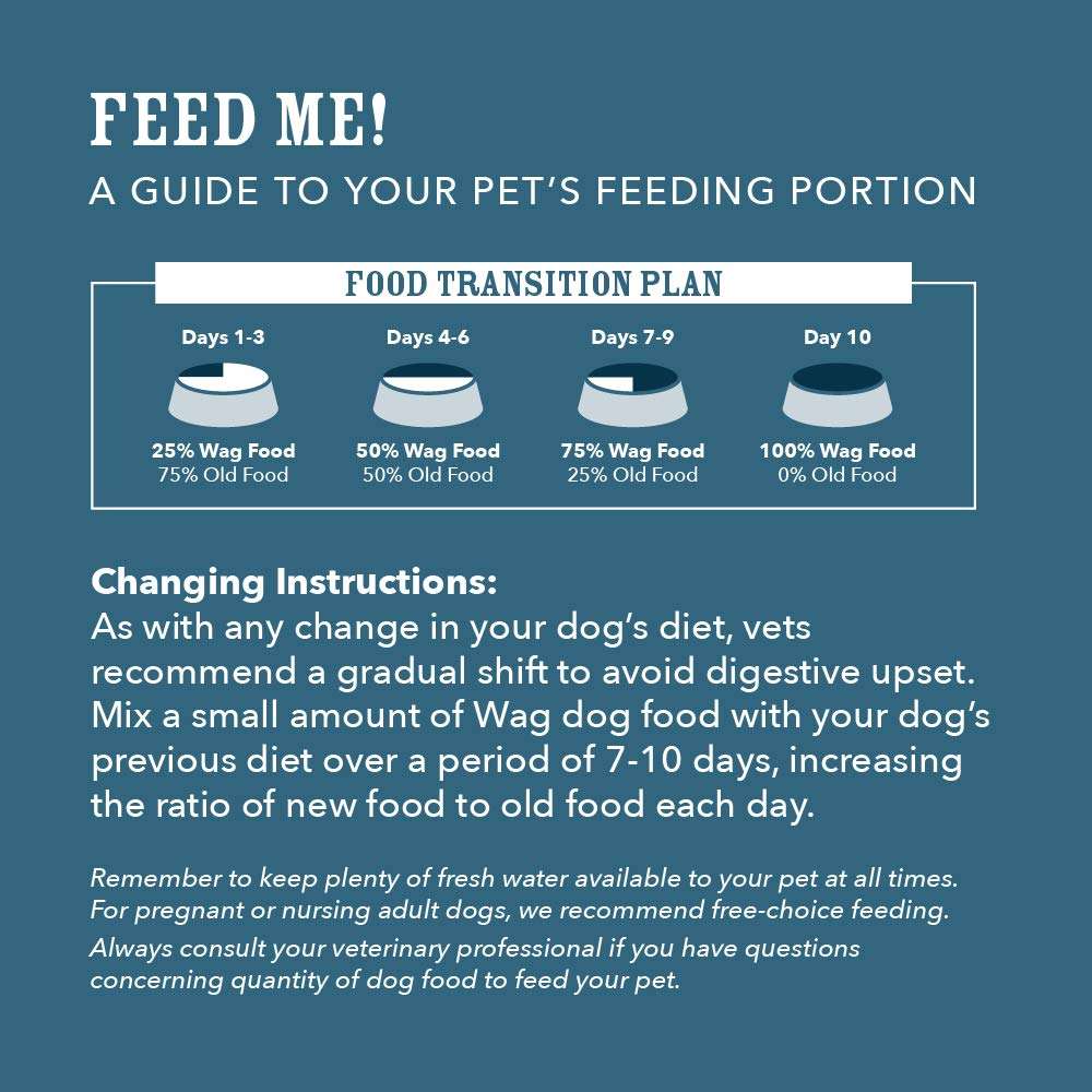 Amazon Brand - Wag Dry Dog Food Beef & Sweet Potato, Grain Free 24 lb Bag - Image 8