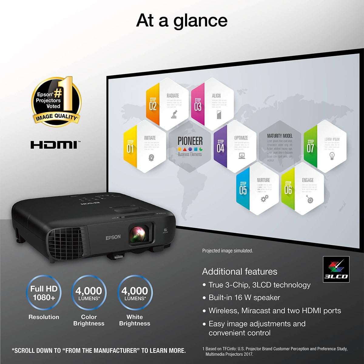 Epson Pro EX9240 3-Chip 3LCD Full HD 1080p Wireless Projector, 4,000 Lumens Color and White Brightness, 2 HDMI Ports, Built-in Speaker, 16,000:1 Contrast Ratio. Full 1-Year Limited Warranty (Renewed) - Image 9