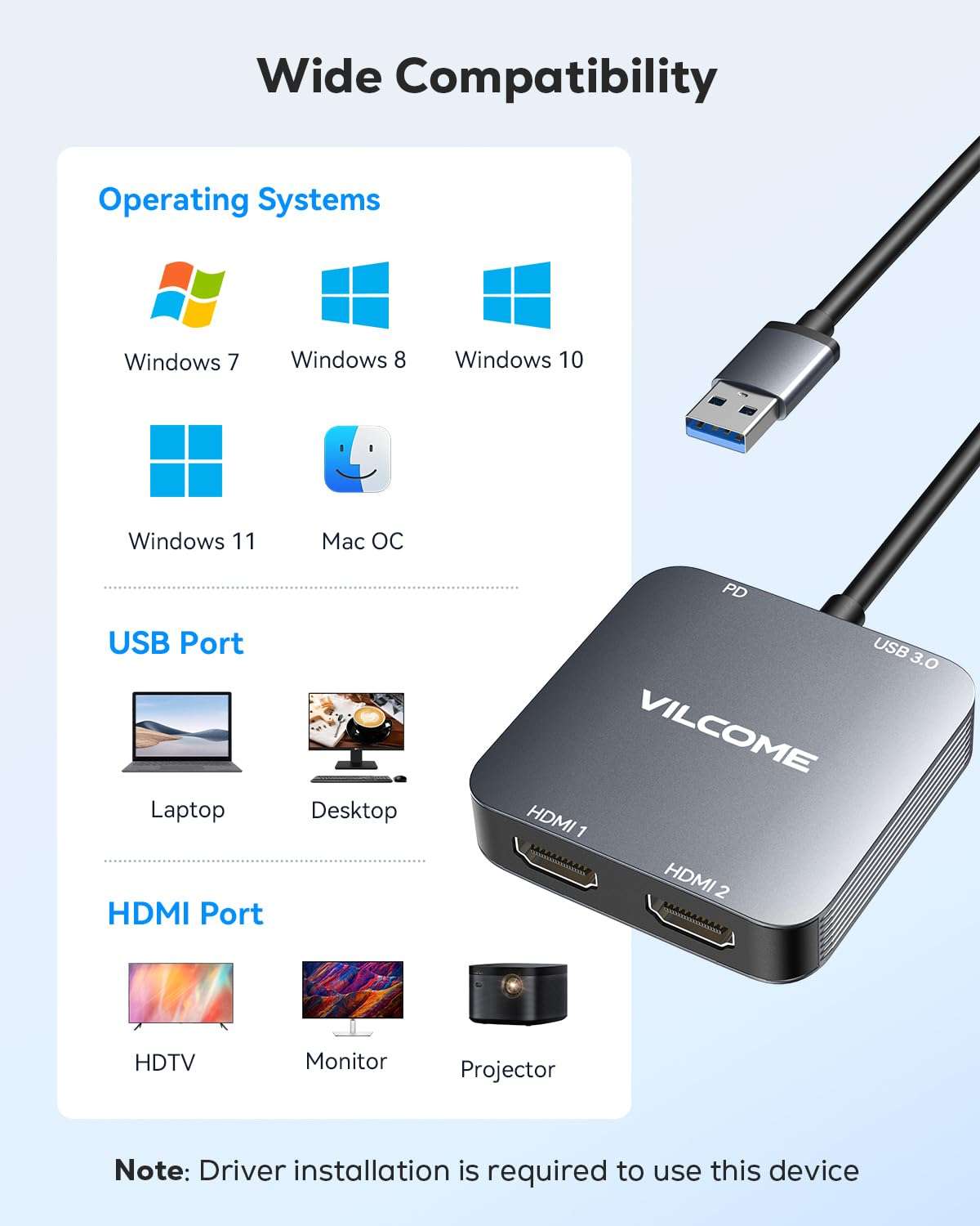 USB to HDMI Adapter, USB 3.0 to Dual HDMI Adapter with USB 3.0 Port, Audio Video Graphics Converter Cable for Laptop Monitor Desktop TV, Compatible with Mac OS, Windows - Image 6