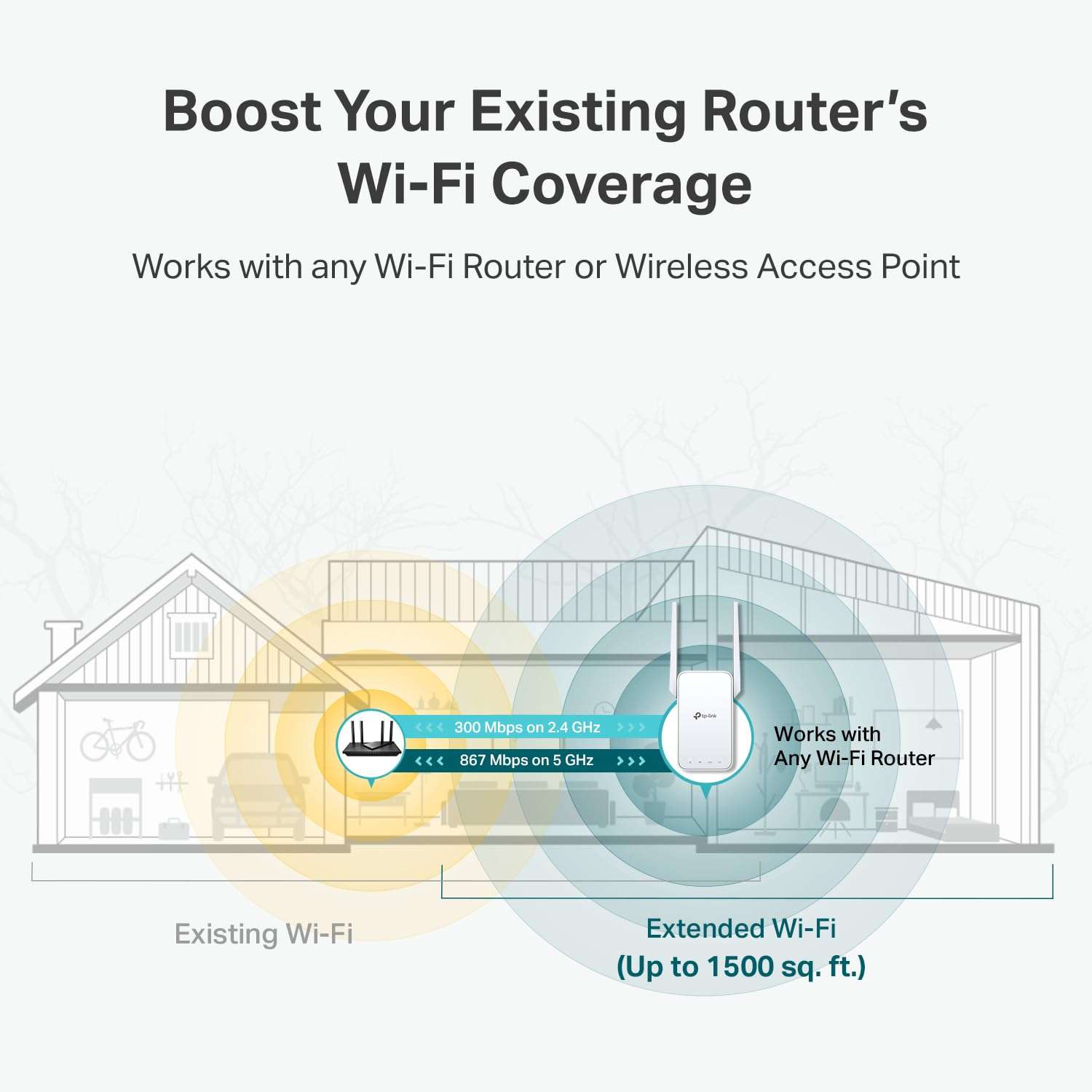 TP-Link AC1200 WiFi Extender, 2025 Wirecutter Best WiFi Extender, 1.2Gbps Home Signal Booster, Dual Band 5GHz/2.4GHz, Up to 1600 Sq.ft and 32 Devices, EasyMesh Compatible, One Ethernet Port (RE315) - Image 4