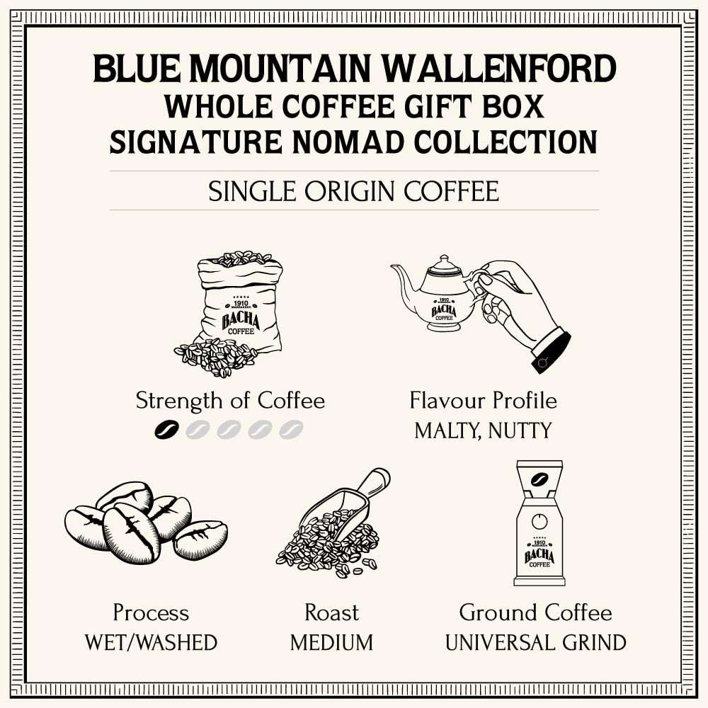 Bacha Coffee | Blue Mountain Wallenford Single Origin Signature Nomad Collection, Medium Roast, 100% Arabica Specialty Coffee, Whole Beans, 250g - Image 3