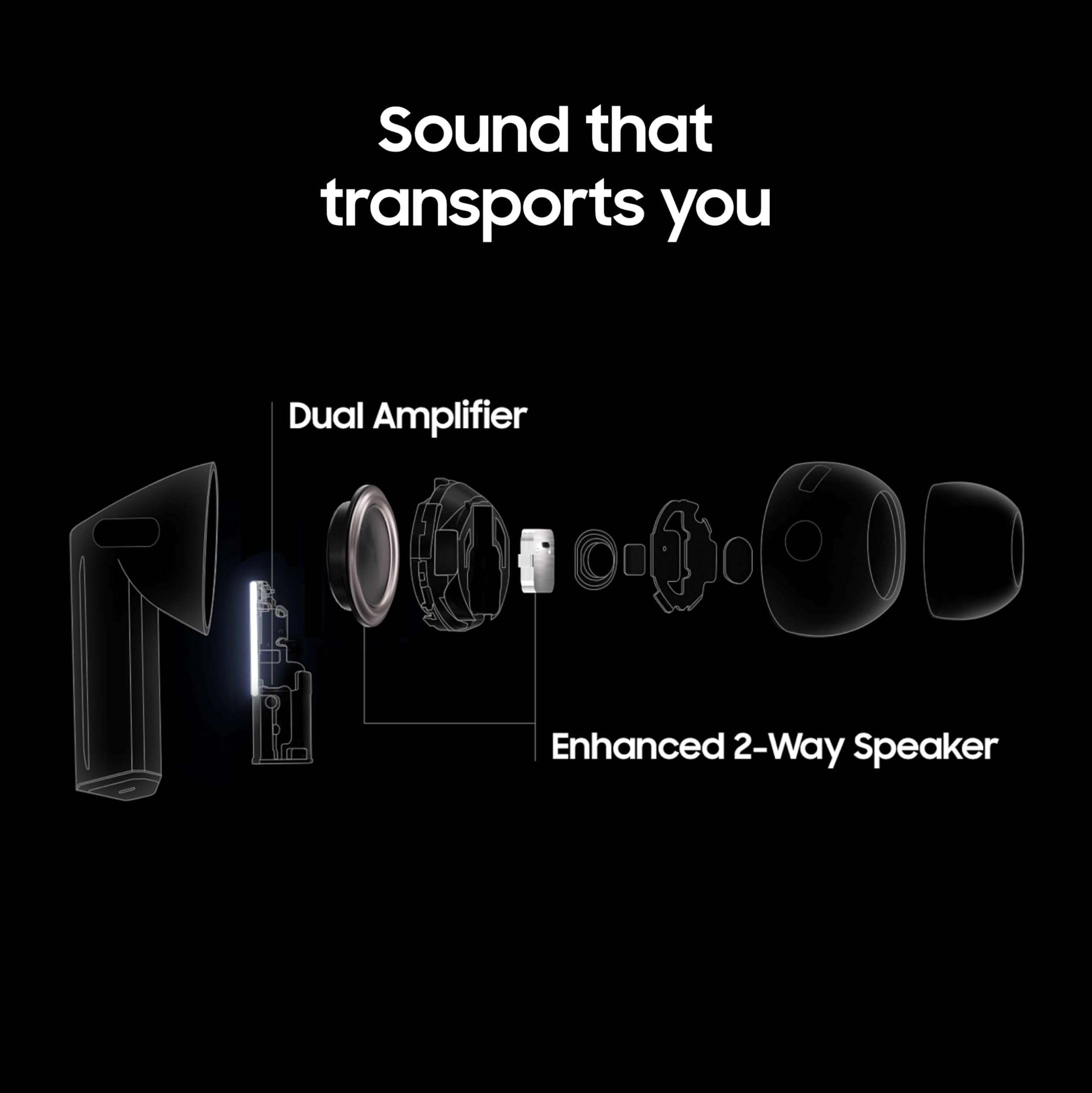 Samsung Galaxy Buds 3 Pro AI True Wireless Bluetooth Earbuds, Noise Cancelling, Sound Optimization, Redesigned Comfort Fit, Silver [US Version, Amazon Exclusive, 2Yr Warranty] - Image 5