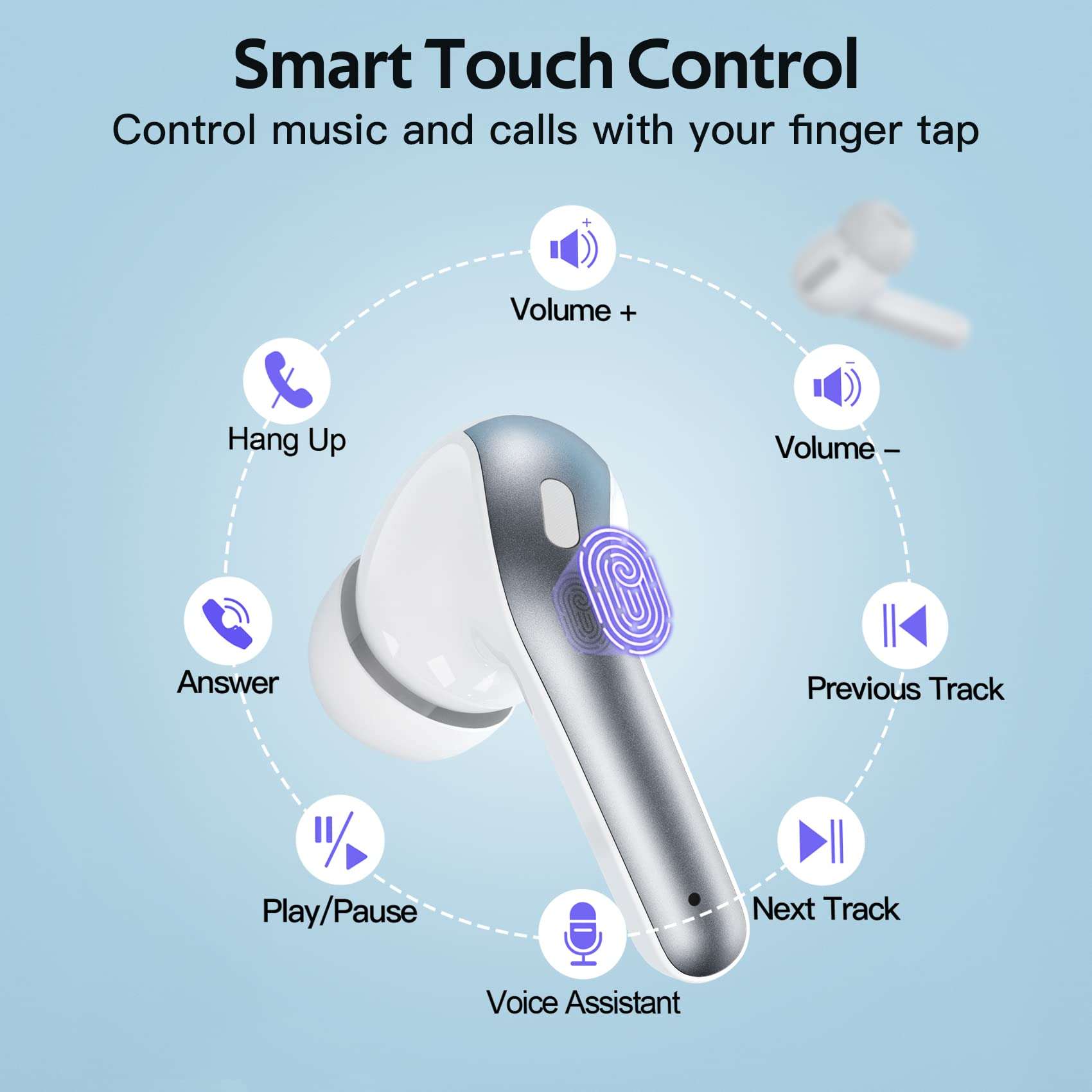TAGRY Bluetooth Headphones True Wireless Earbuds 60H Playback LED Power Display Earphones with Wireless Charging Case IPX5 Waterproof in-Ear Ear buds with Mic for TV Smart Phone Laptop Computer Sports - Image 4