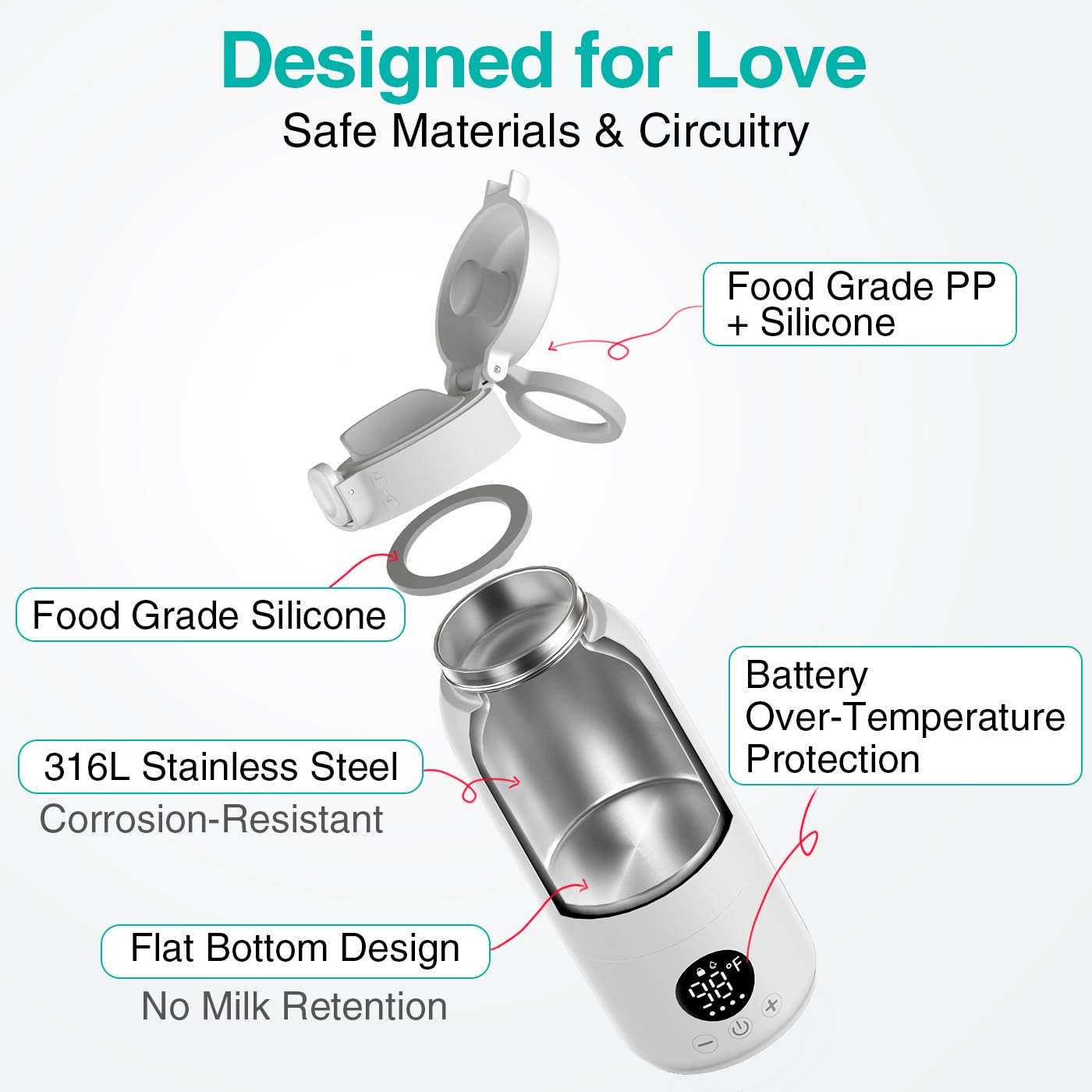 Koalababy Portable Bottle Warmer – Fast Heating Milk Warmer for Travel, Breast Milk & Formula, 17oz Leak-Proof Stainless Steel, IPX6 Waterproof, Rechargeable with Long Battery Life - Image 9