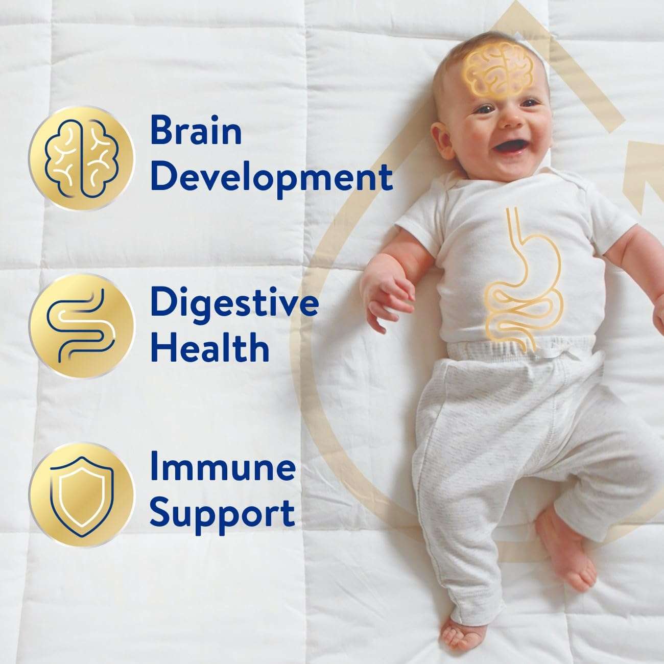 Similac 360 Total Care Sensitive Infant Formula for Fussiness & Gas Due to Lactose Sensitivity, Has 5 HMO Prebiotics, Baby Formula Powder, 34.9-oz Value Tub, Pack of 3 - Image 5