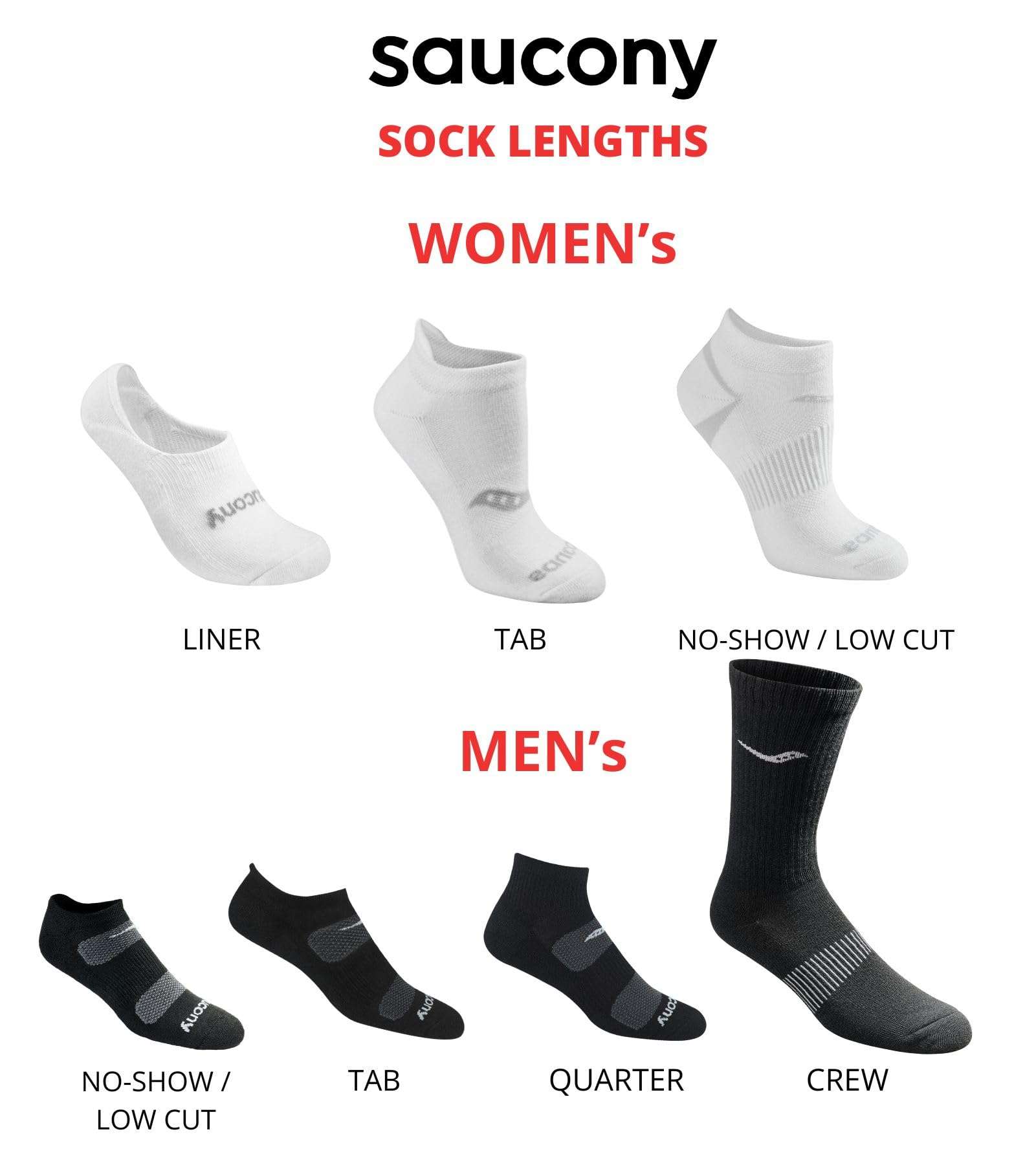 Saucony Women's No Show Cushioned Invisible Liner Socks, Available in S-L (8, 16 Pairs) - Image 3