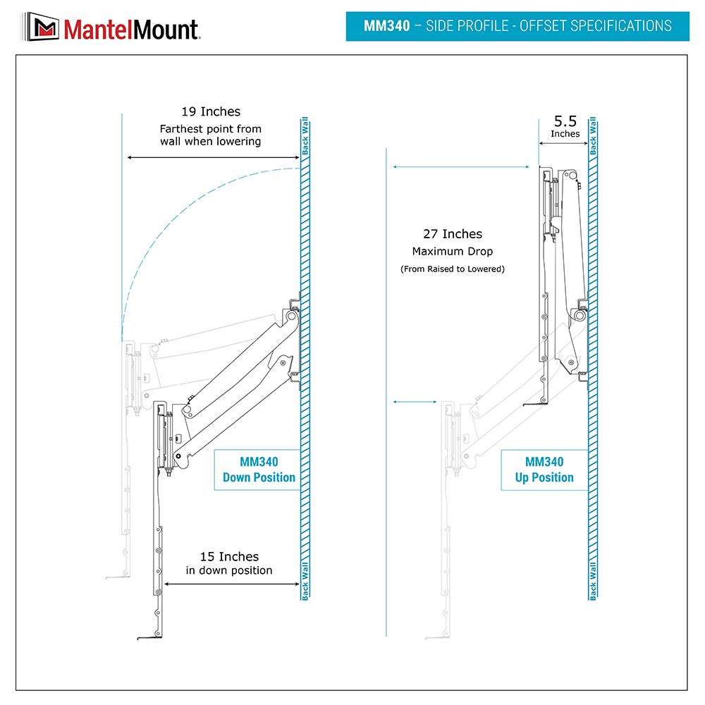 MantelMount- MM340 Above Fireplace Pull Down TV Mount- Televisions 44" to 80" Up to 90 lbs - Safe Auto-Adjusting TV Mounts - Patented Motion Stops, Handles, Balancing Technology - Superior Steel - Image 9